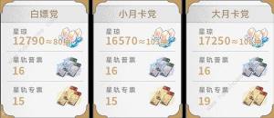 崩坏星穹铁道2.3版本可获得多少星琼 2.3版本星琼总计盘点[图2]