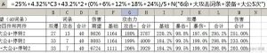 崩坏星穹铁道黑塔光锥怎么选 黑塔光锥最强搭配推荐[图4]