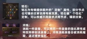 塔瑞斯世界战力怎么提升 新手速升战力攻略[图2]