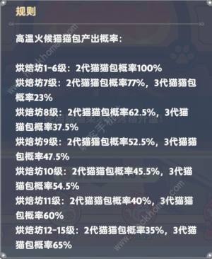 出发吧麦芬猫猫包超详细攻略 猫猫包种类风味解锁一览[图3]