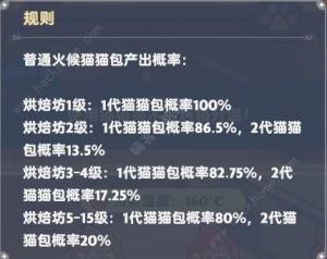 出发吧麦芬猫猫包超详细攻略 猫猫包种类风味解锁一览[图1]
