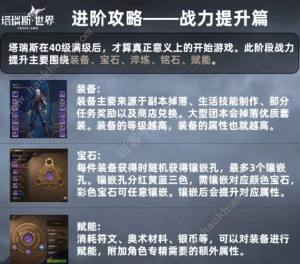 塔瑞斯世界战力怎么提升 新手速升战力攻略[图1]