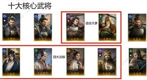 三国谋定天下核心卡有哪些 2024最强核心卡推荐[图4]