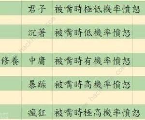 活侠传决斗指令大全 嘴攻/捅/人备揍/暗器/绝招使用技巧详解[图4]