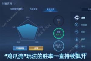 王者荣耀鸡爪流打法攻略 鸡爪流是什么意思[图2]