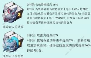 崩坏星穹铁道2.3新增遗器怎么样 2.3版本新增遗器强度详解[图1]