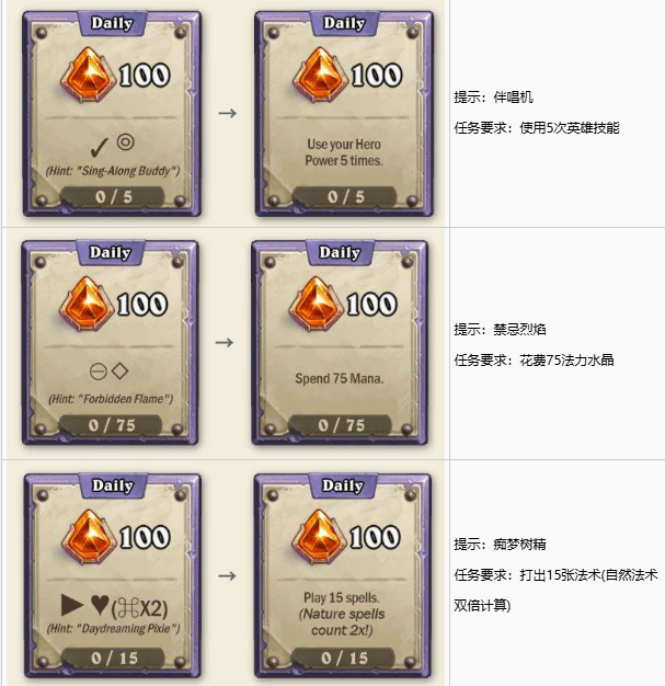《炉石传说》安戈洛限时任务全流程拆解[图3]