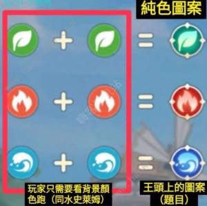 出发吧麦芬木史莱姆三保一攻略 木史莱姆怎么速通[图1]