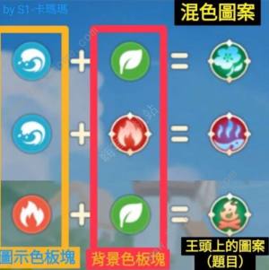出发吧麦芬木史莱姆三保一攻略 木史莱姆怎么速通[图2]