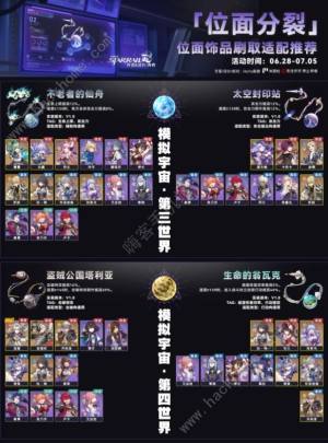 崩坏星穹铁道2.3位面分裂双倍饰品刷取推荐 2.0位面分裂饰品怎么刷[图1]