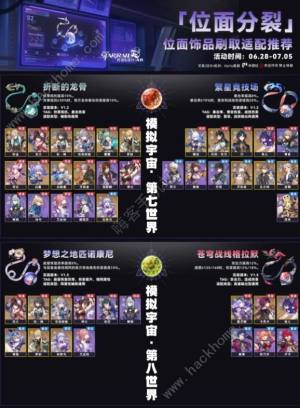 崩坏星穹铁道2.3位面分裂双倍饰品刷取推荐 2.0位面分裂饰品怎么刷[图3]