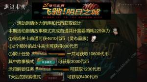 重返未来1999飞驰明日之城通关攻略 2.0明日之城商店兑换推荐[图2]