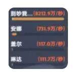出发吧麦芬低氪战士最强输出攻略 平民战士加什么技能好[图8]