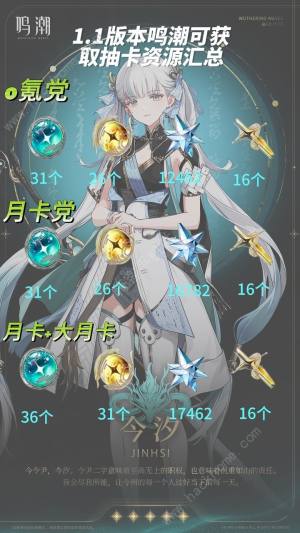 鸣潮今汐值得抽吗 1.1版本今汐抽取价值推荐[图2]