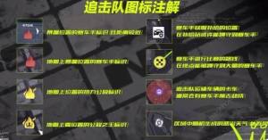 极品飞车集结特遣追击队怎么玩 特遣追击队配队实战技巧[图5]