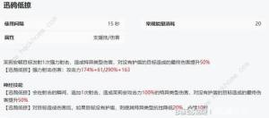 尘白禁区绷带小姐和雨燕哪个好用 最强四星绷带小姐实战技巧详解[图1]