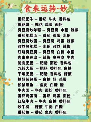 桃源深处有人家食来运转菜谱配方大全 普良妙级所有菜谱攻略图[图2]