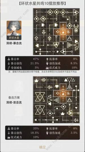 重返未来1999环状水星配队怎么搭配 环状水星心相共鸣及抽取建议[图3]