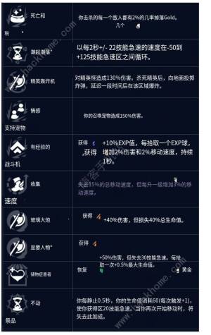 英雄联盟无尽狂潮强化符文大全 LOL无尽狂潮个人故事强化符文属性作用一览[图2]