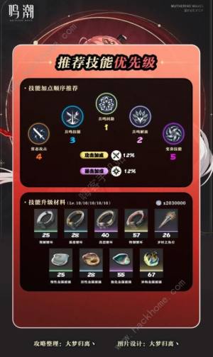 鸣潮长离培养攻略一图流 长离升级培养材料/武器/声骸/配队推荐[图7]