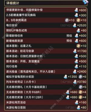 崩坏星穹铁道2.4版本星琼汇总 2.4版本卡池上下角色一览[图2]