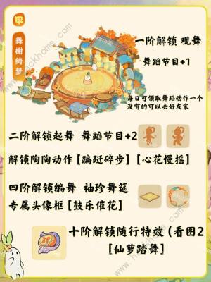 桃源深处有人家舞榭绮梦怎么升级 舞榭绮梦1-10阶解锁奖励一览[图1]