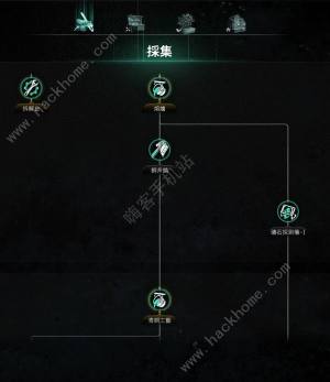 七日世界模因专精图鉴 模因专精全部属性介绍[图1]