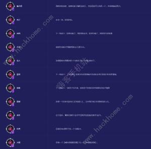 云顶之弈s12随机法杖效果大全图 s12全随机法杖属性及种类一览[图4]