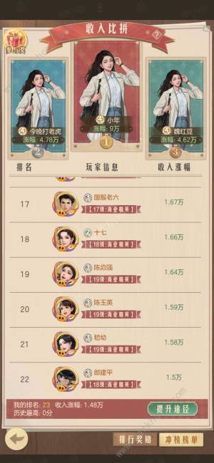 时光杂货店攻略大全 平民微氪必备技巧汇总[图1]
