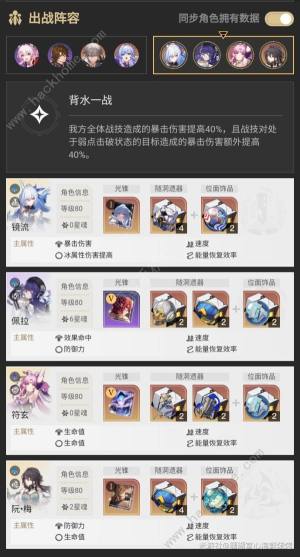 崩坏星穹铁道支配恶兽难度04怎么打 2.4末日幻影支配恶兽第四层满星打法攻略[图3]