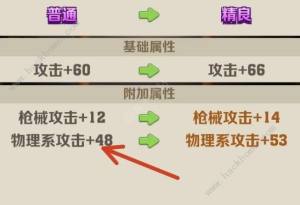 向僵尸开炮物理伤害对枪有用吗 物理伤害提升枪械攻击技能推荐[图3]