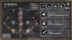 崩坏星穹铁道2.4克拉拉培养攻略 2.4克拉拉配队加点推荐[图2]