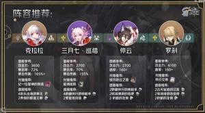 崩坏星穹铁道2.4克拉拉培养攻略 2.4克拉拉配队加点推荐[图8]