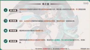 原神琳妮特圣遗物怎么搭配 琳妮特圣遗物命之座选择推荐[图2]