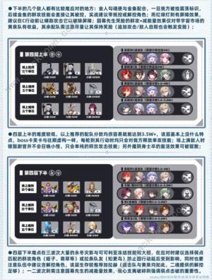 崩坏星穹铁道2.4欺人虚言攻略大全 虚构叙事欺人虚言通关阵容打法推荐[图7]