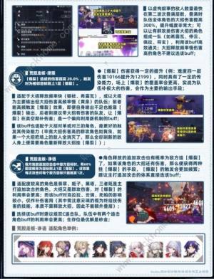 崩坏星穹铁道2.4欺人虚言攻略大全 虚构叙事欺人虚言通关阵容打法推荐[图5]