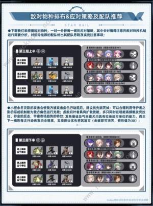 崩坏星穹铁道2.4欺人虚言攻略大全 虚构叙事欺人虚言通关阵容打法推荐[图6]