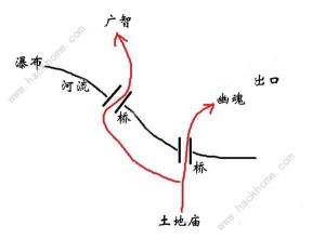 黑神话悟空敲钟会怎么样 敲钟三下触发隐藏支线攻略[图1]