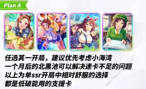 闪耀优俊少女初始支援卡培养攻略 国服初始支援卡怎么养[图2]