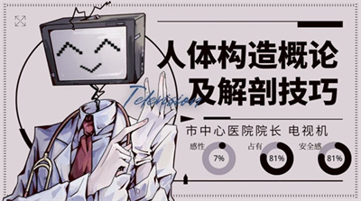 loverdose爱意过载下载最新截图1