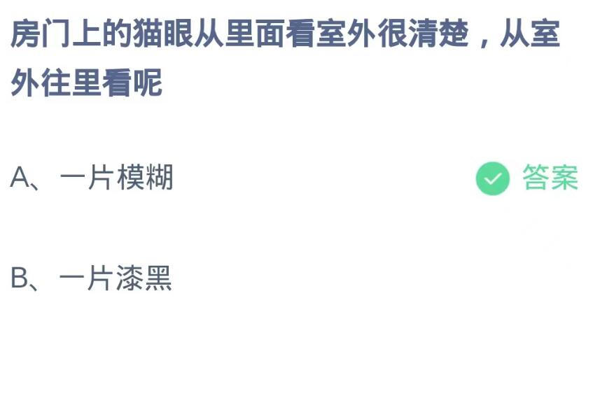 蚂蚁庄园8月30日：房门上的猫眼从里面看室外很清楚从室外往里看呢[图2]