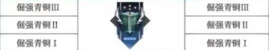 王者新赛季s32段位继承表[图2]