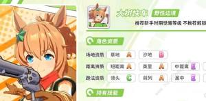 闪耀优俊少女3星自选推荐 开服三星怎么选[图3]