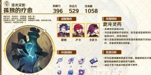 崩坏星穹铁道孤独的疗愈光锥适合谁 孤独的疗愈光锥属性搭配推荐[图2]