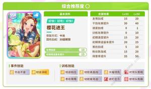 闪耀优俊少女协助卡开局怎么选 开局协助卡抽取推荐[图4]
