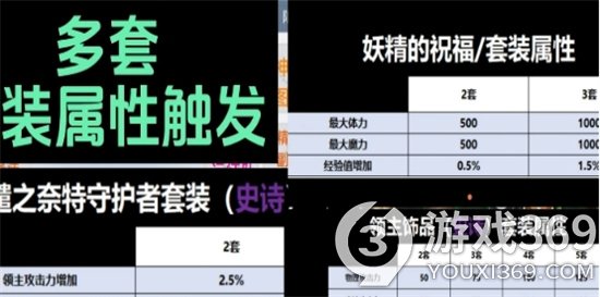 《冒险岛枫之传说》小怪爆装备吗 装备获取途径[图3]