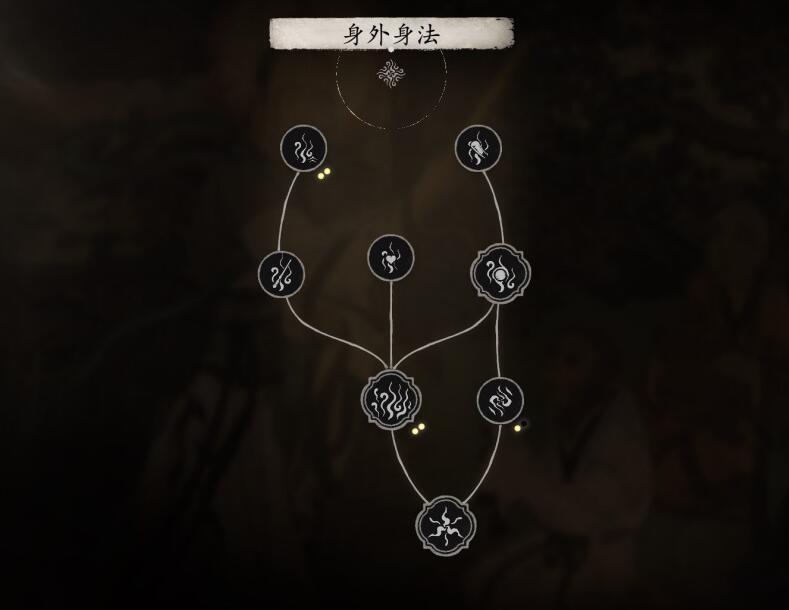 黑神话悟空二郎显圣真君怎么打[图6]
