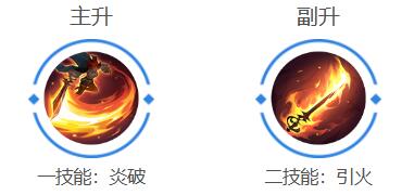 曙光英雄尤妮卡出装推荐[图5]