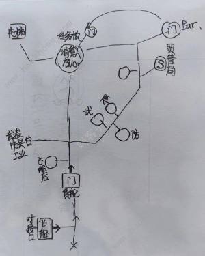 星空STARFIELD全主城重要设施示意图 所有主城设施点一览[图3]