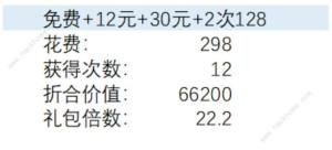 剑与远征冬霜秘藏氪金攻略 冬霜秘藏怎么买礼包划算[图8]